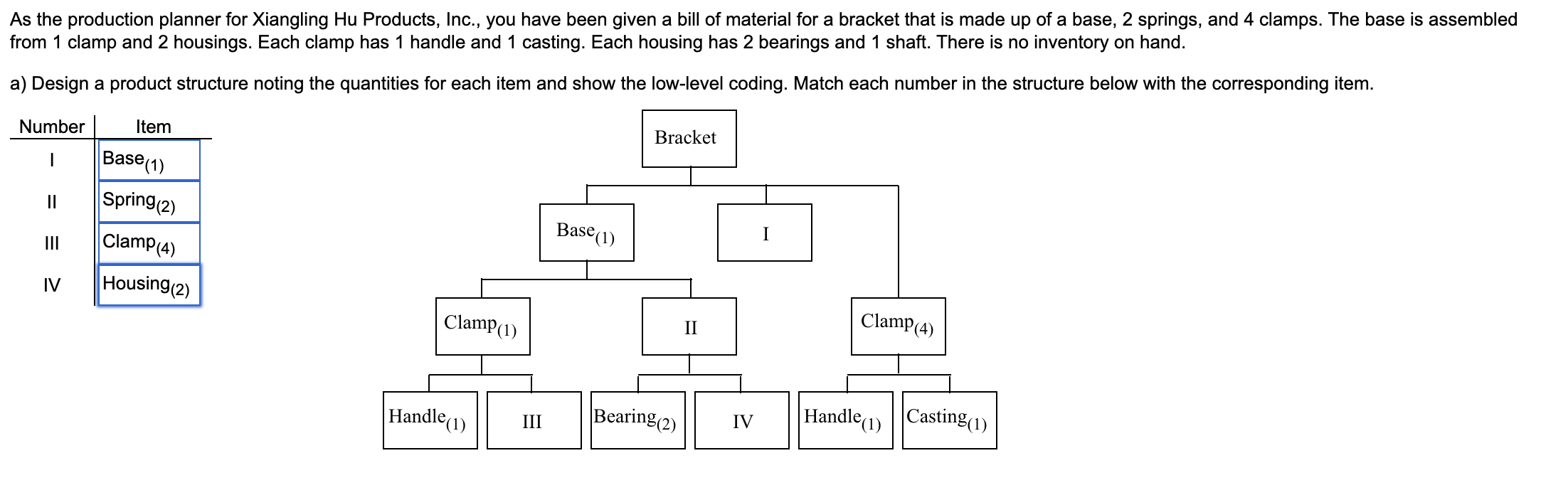 i need part a checked please As the production