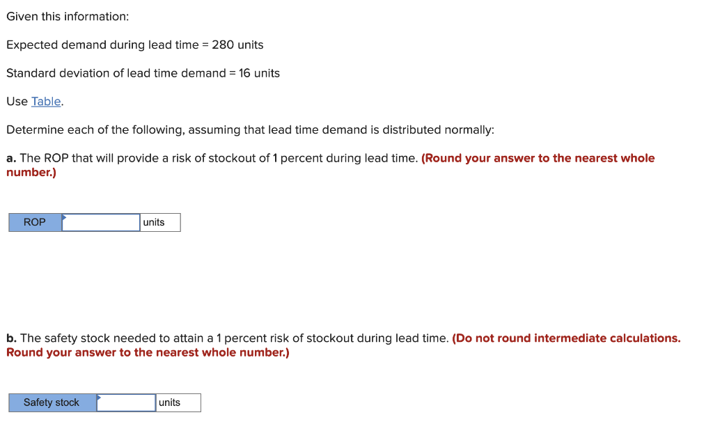 Given this information: Expected demand during