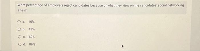 What percentage of employers reject candidates