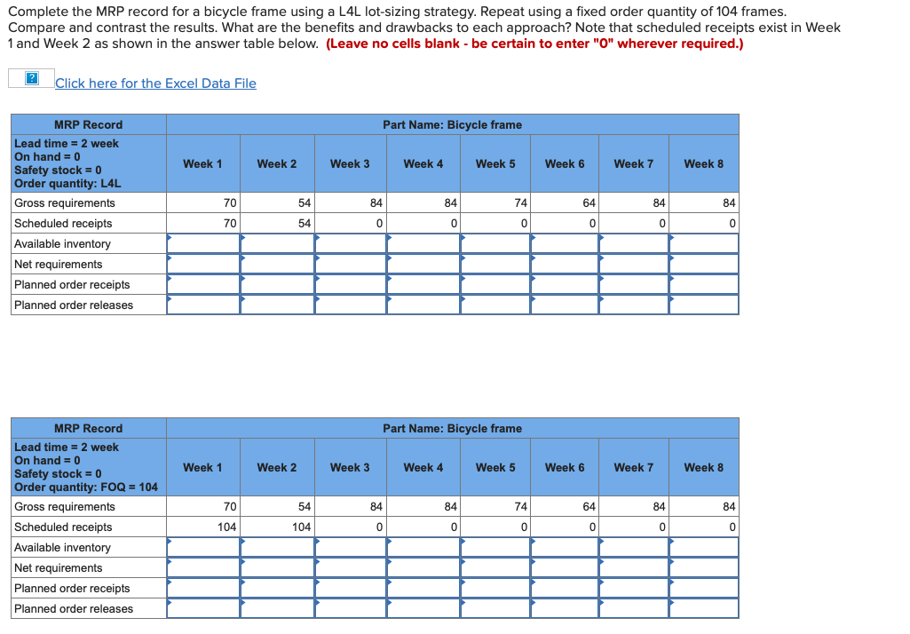 Complete the MRP record for a bicycle frame using