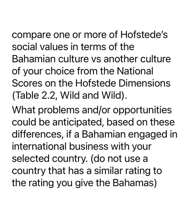 please DONOT USE FRANCE compare one or more of