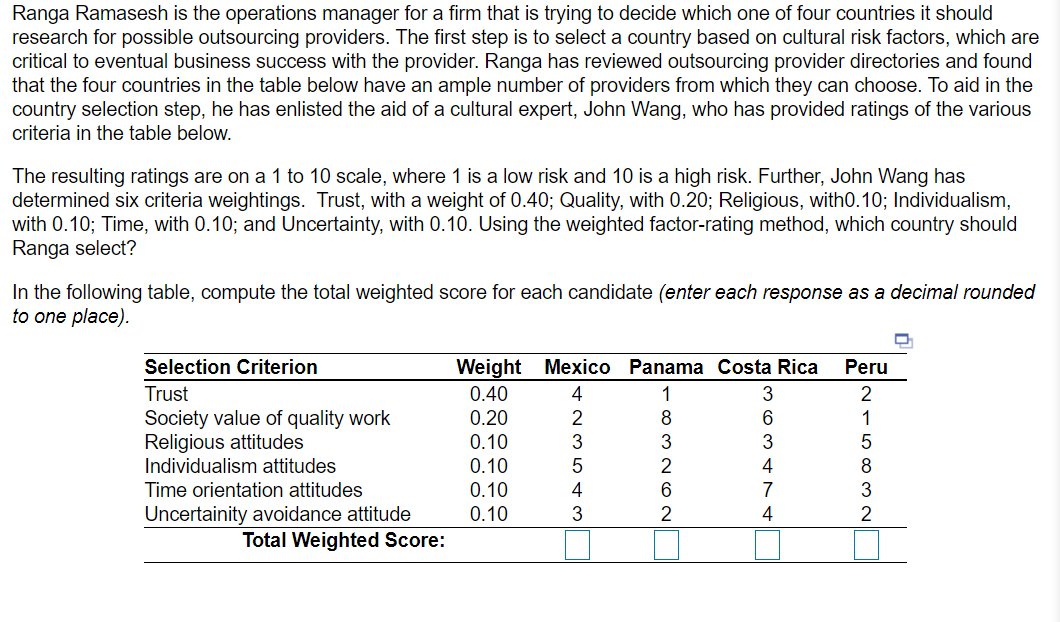 Ranga Ramasesh is the operations manager for a