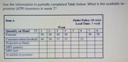 Which of the statement is NOT the advantage of a