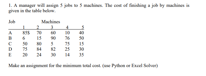 1. A manager will assign 5 jobs to 5 machines.