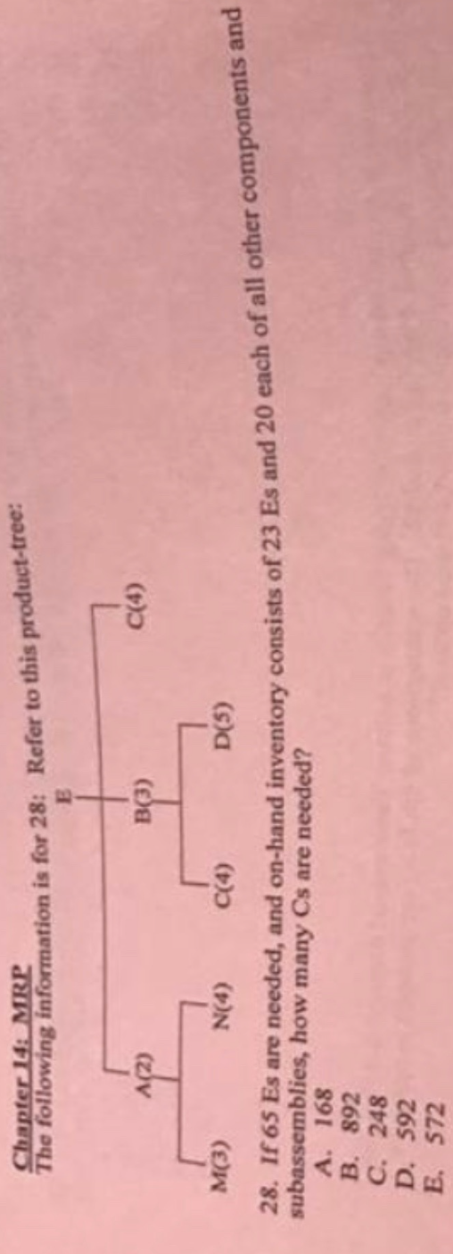 SHOW ALL STEPS TO GET ANSWER So that I can learn