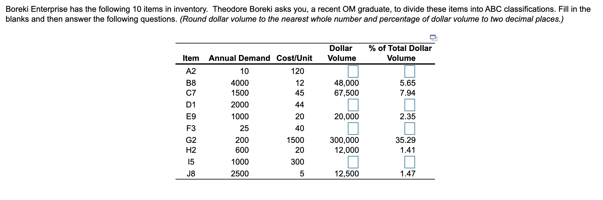 Boreki Enterprise has the following 10 items in