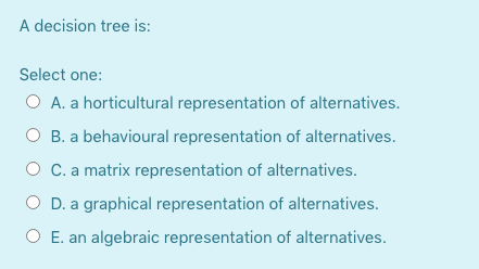 A decision tree is: Select one: O A. a