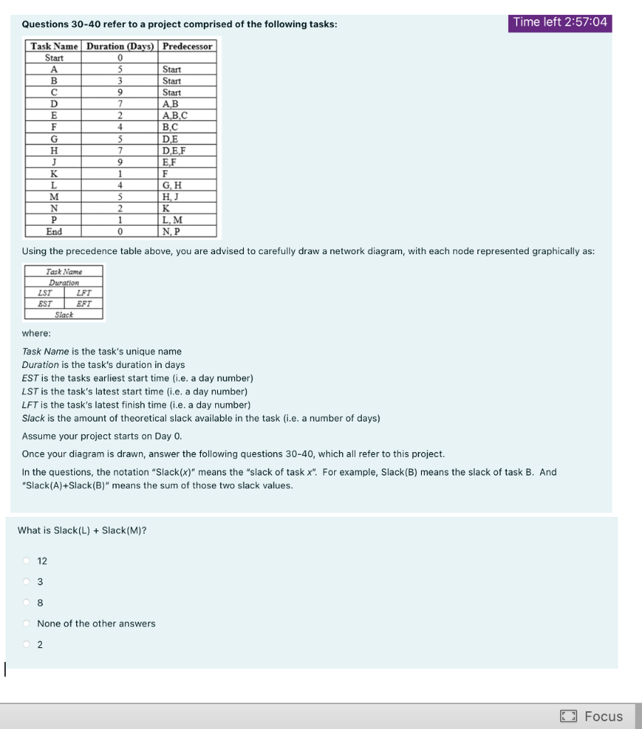Questions 30-40 refer to a project comprised of