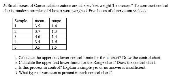 3. Small boxes of Caesar salad croutons are