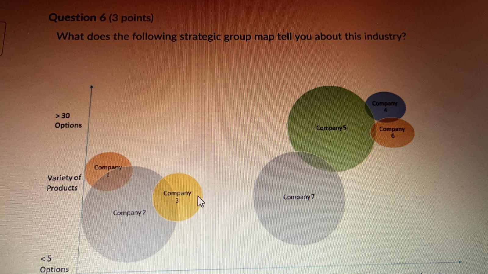 Question 6 (3 points) What does the following