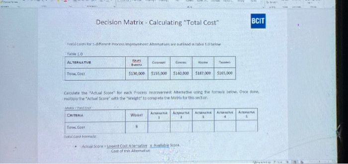 Decision Matrix - Calculating "Total Cost" BCIT
