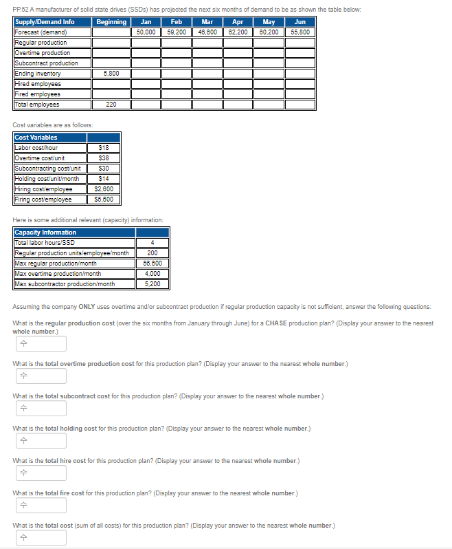 I do not know how to do this. Please help me to
