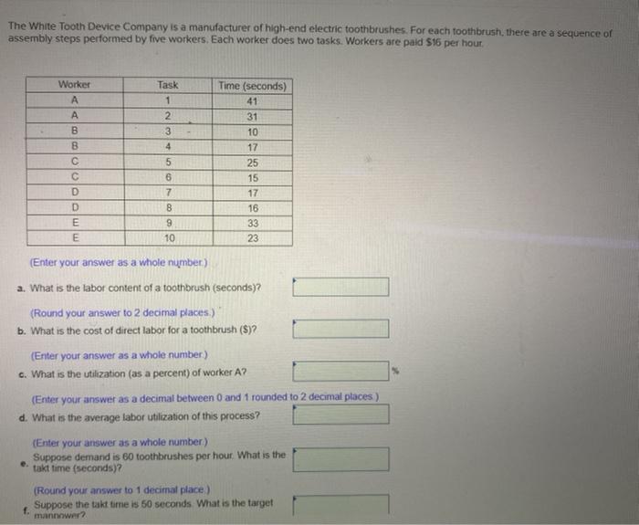 The White Tooth Device Company is a manufacturer