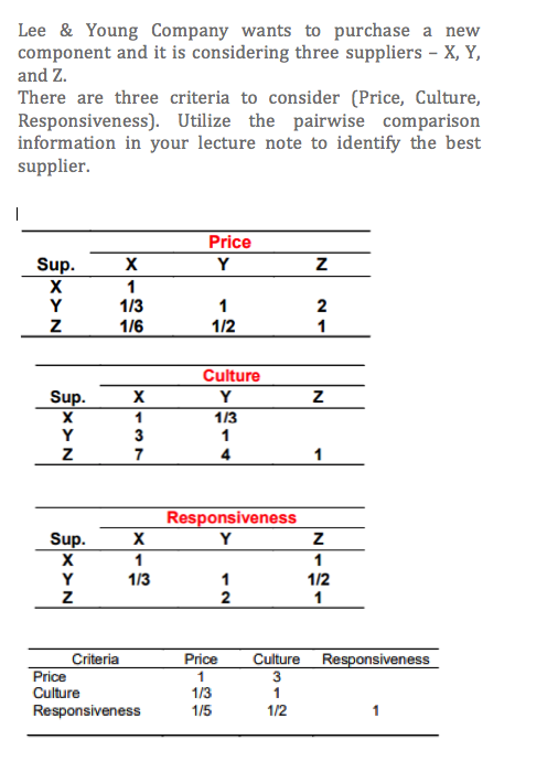 Please show all formulas and work used for the