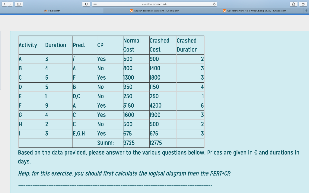 Please someone help! very need help with