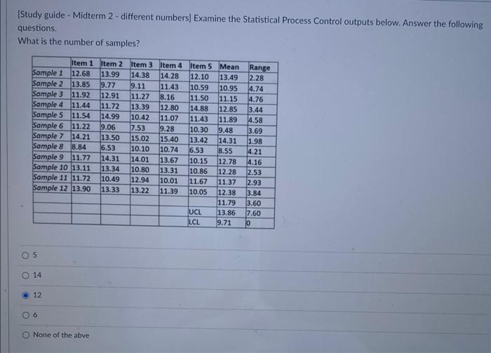 (Study guide - Midterm 2. different numbers)