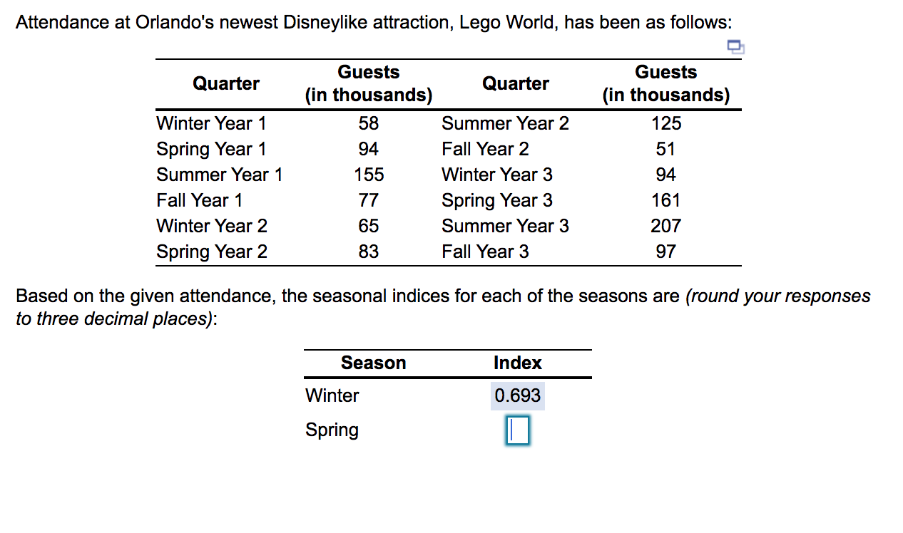 please answer for spring, fall and summer. I