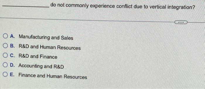 busiess strategy: do not commonly experience