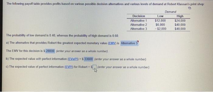 The following payoff table provides profits based