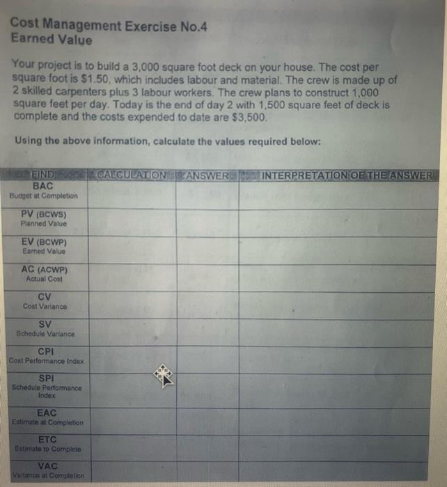 Cost Management Exercise No.4 Earned Value Your