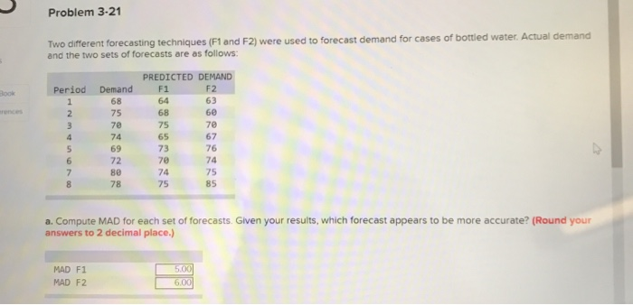 Problem 3-21 Two different forecasting techniques