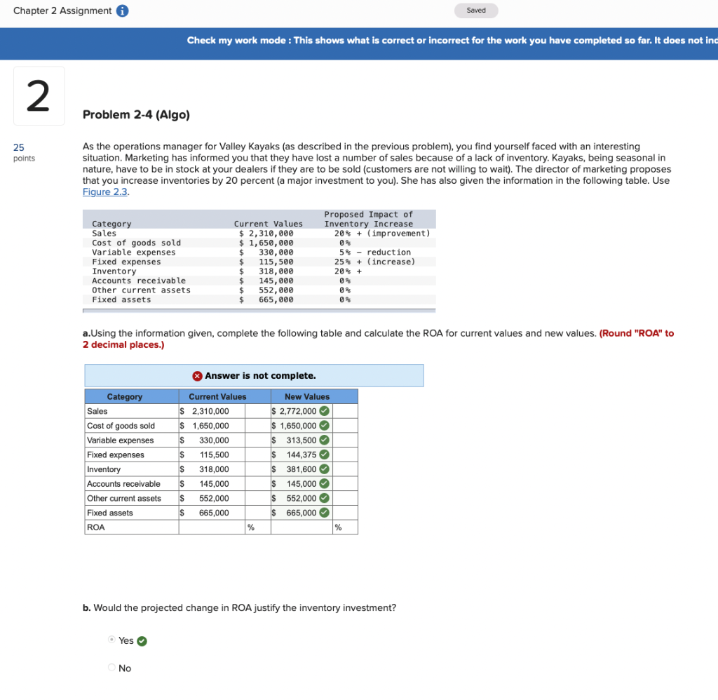 Can someone please help me solve for the ROA %'s