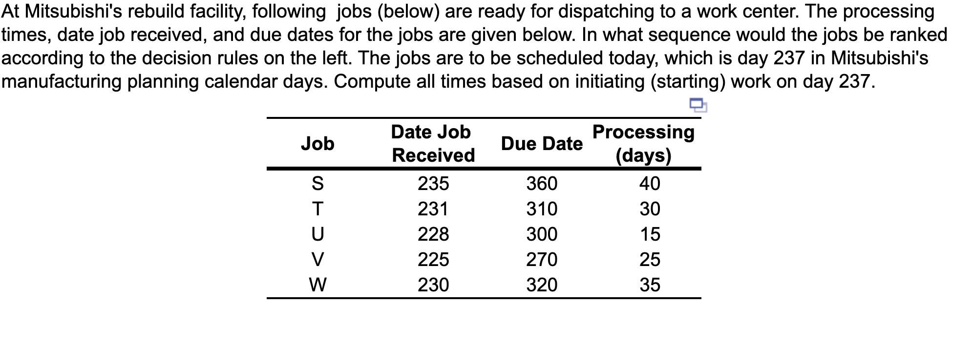 a) Using the FCFS (first come, first served)
