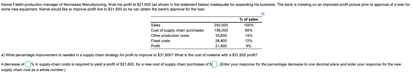 b) What percentage improvement is needed in a