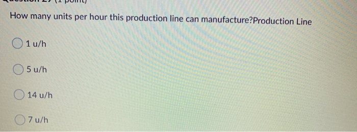 How many units per hour this production line can