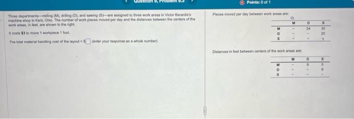 Ciatances in foet between oenters of the