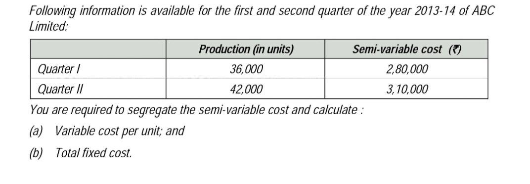 Following information is available for the first