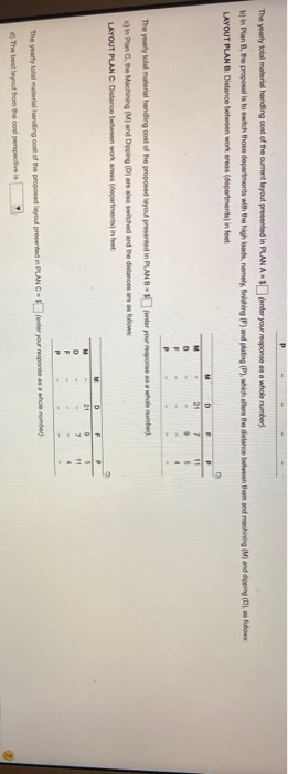 A Missouri job shop has four