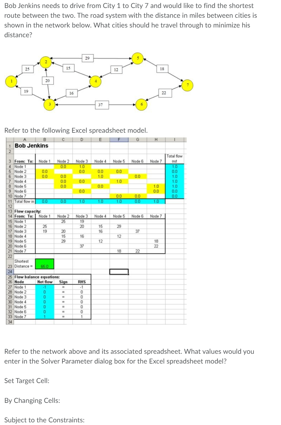 Bob Jenkins needs to drive from City 1 to City 7