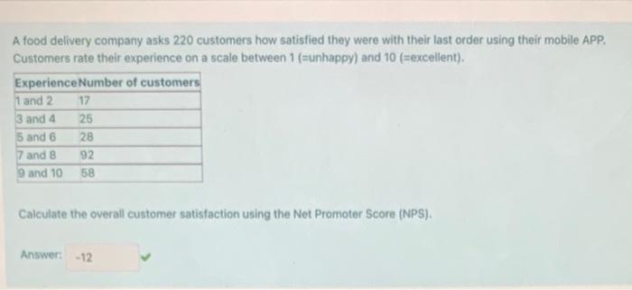 A food delivery company asks 220 customers how