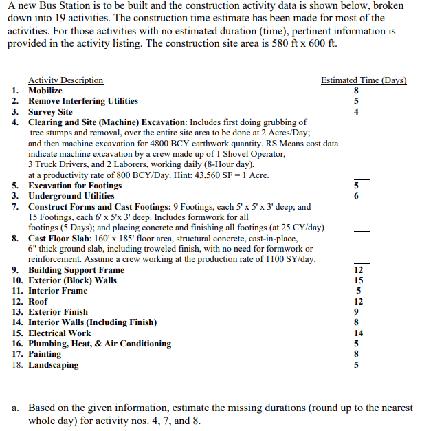 A new Bus Station is to be built and the