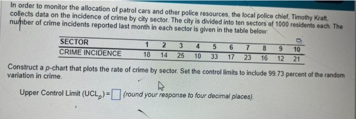 In order to monitor the allocation of patrol cars
