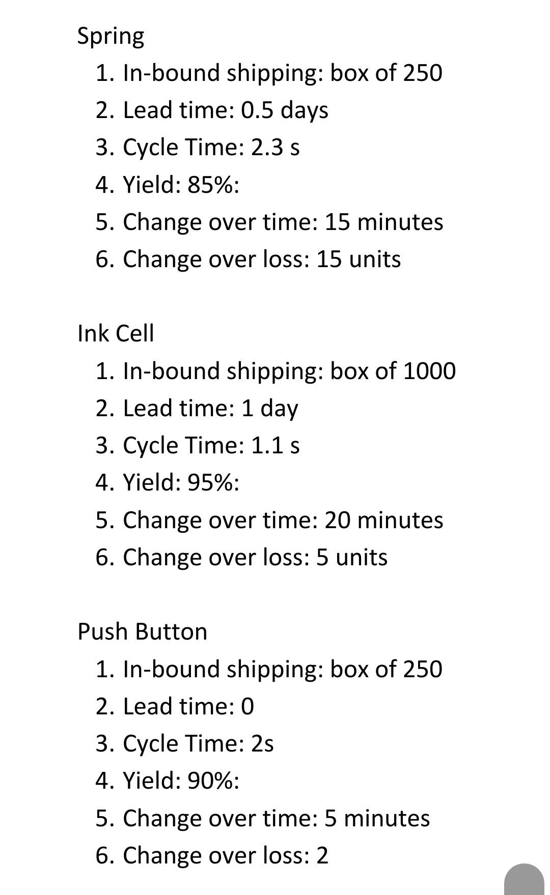 can anyone please help me to solve this problem