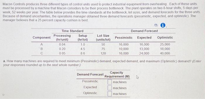 Macon Controls produces three different types of