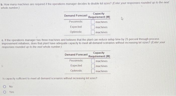 Macon Controls produces three different types of