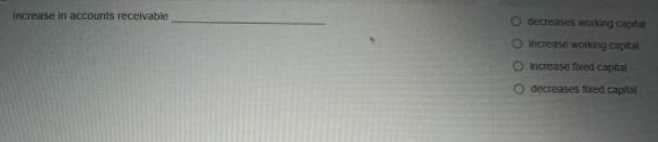 increase in accounts receivable incene wong Data