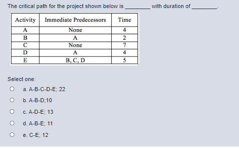 Need some assistance with this question, please