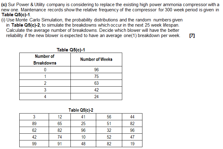 (c) Sur Power & Utility company is considering to