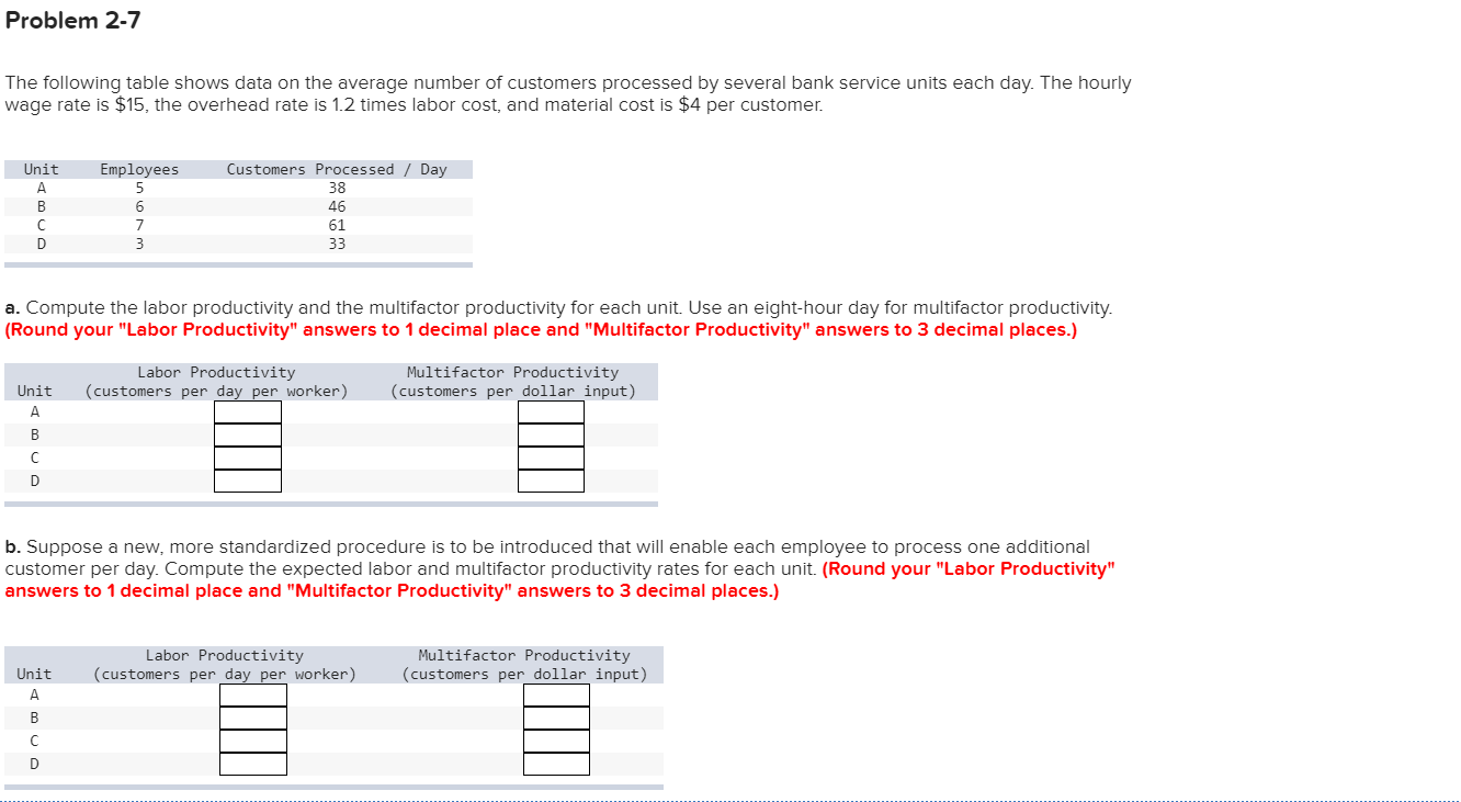 Problem 2-7 The following table shows data on the