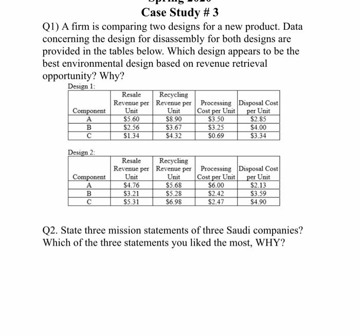 Please I want a solution in detail, and its