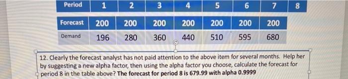 Period 1 N 3 4 5 6 7 8 co 200 200 200 200