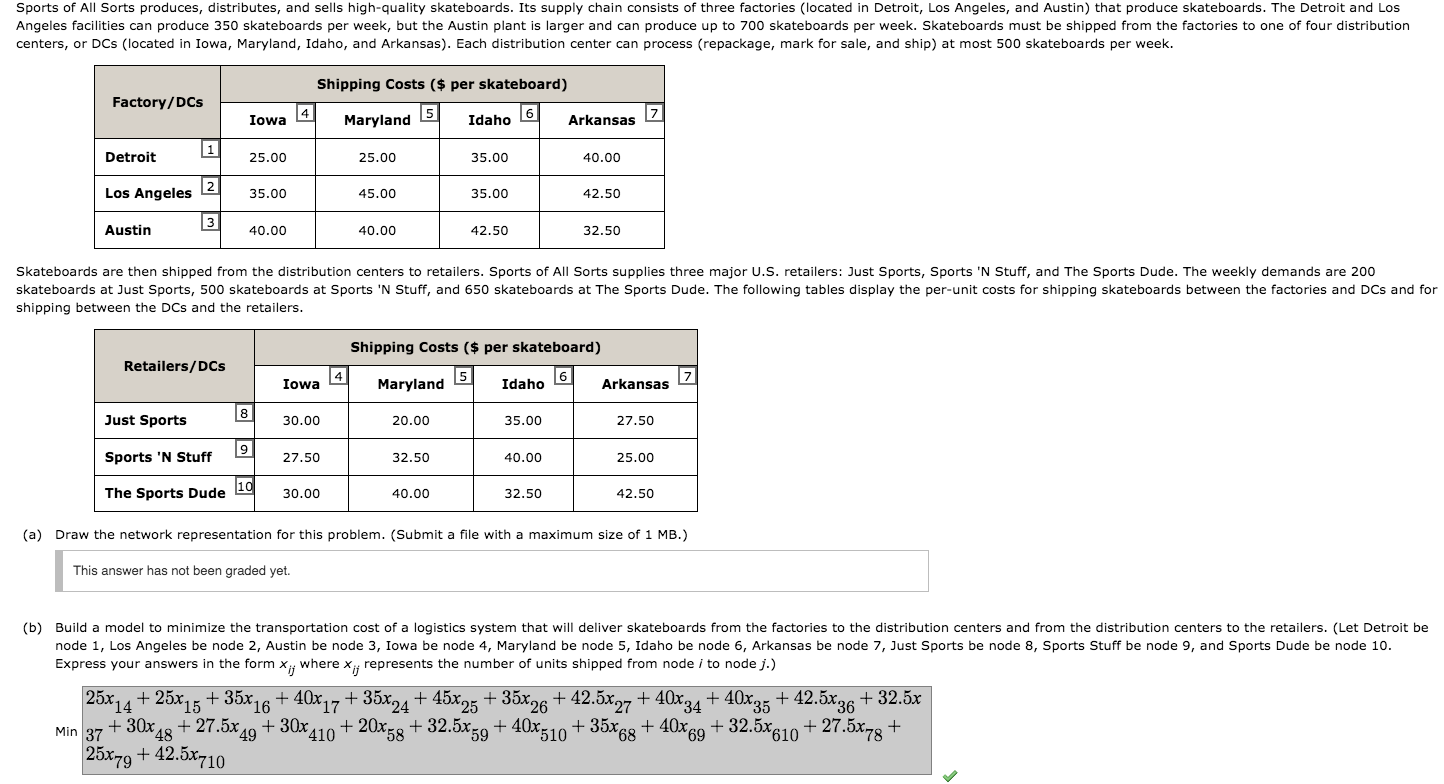 Sports of All Sorts produces, distributes, and