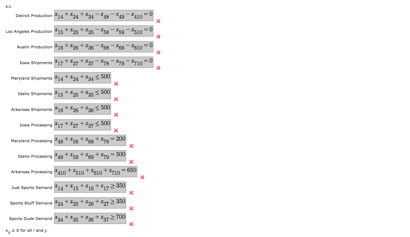 Sports of All Sorts produces, distributes, and