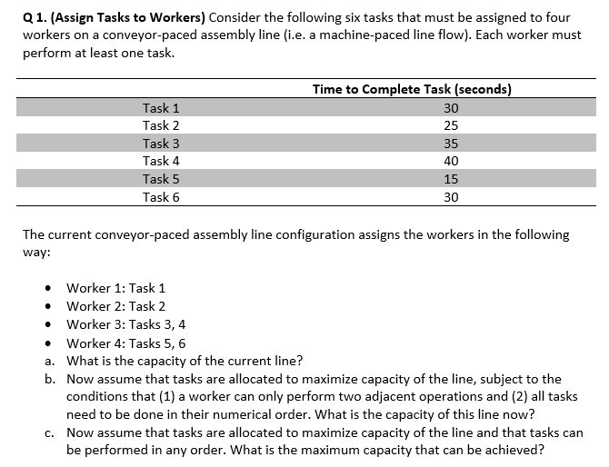 Q1. (Assign Tasks to Workers) Consider the