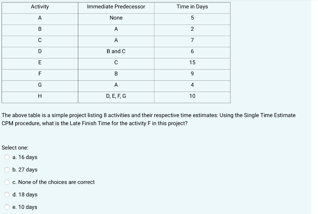 No explanation needed just quick answer please