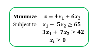 1-The above problem is assigned ________ "Dual"
